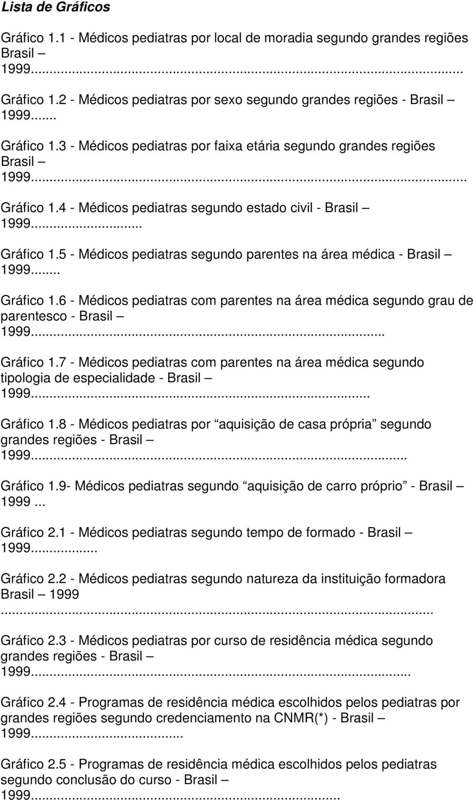 .. Gráfico 1.7 - Médicos pediatras com parentes na área médica segundo tipologia de especialidade - Brasil 1999... Gráfico 1.8 - Médicos pediatras por aquisição de casa própria segundo grandes regiões - Brasil 1999.