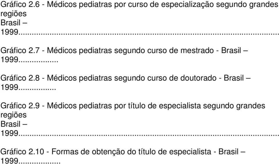 .. Gráfico 2.9 - Médicos pediatras por título de especialista segundo grandes regiões Brasil 1999.