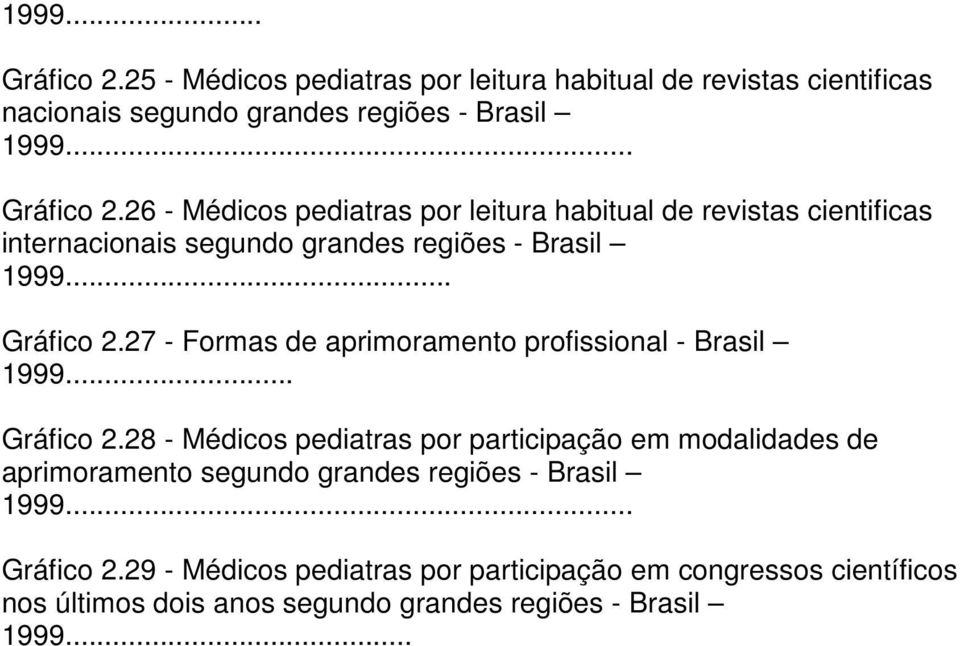 .. Gráfico 2.29 - Médicos pediatras por participação em congressos científicos nos últimos dois anos segundo grandes regiões - Brasil 1999...