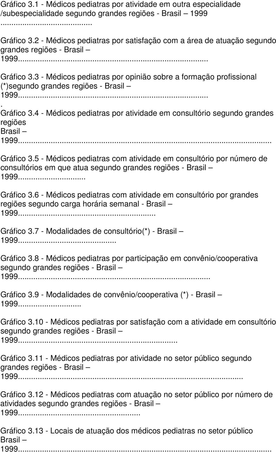 3 - Médicos pediatras por opinião sobre a formação profissional (*)segundo grandes regiões - Brasil 1999.... Gráfico 3.