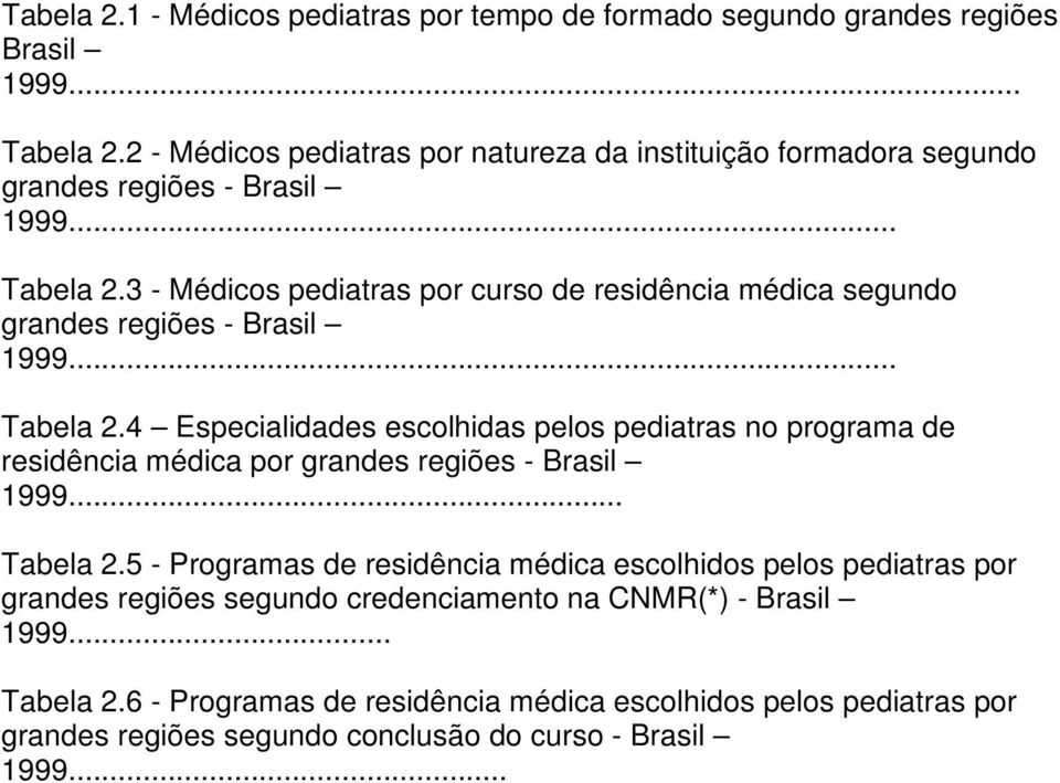 3 - Médicos pediatras por curso de residência médica segundo grandes regiões - Brasil 1999... Tabela 2.