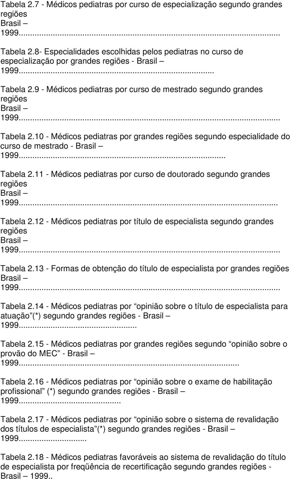 .. Tabela 2.10 - Médicos pediatras por grandes regiões segundo especialidade do curso de mestrado - Brasil 1999... Tabela 2.11 - Médicos pediatras por curso de doutorado segundo grandes regiões Brasil 1999.