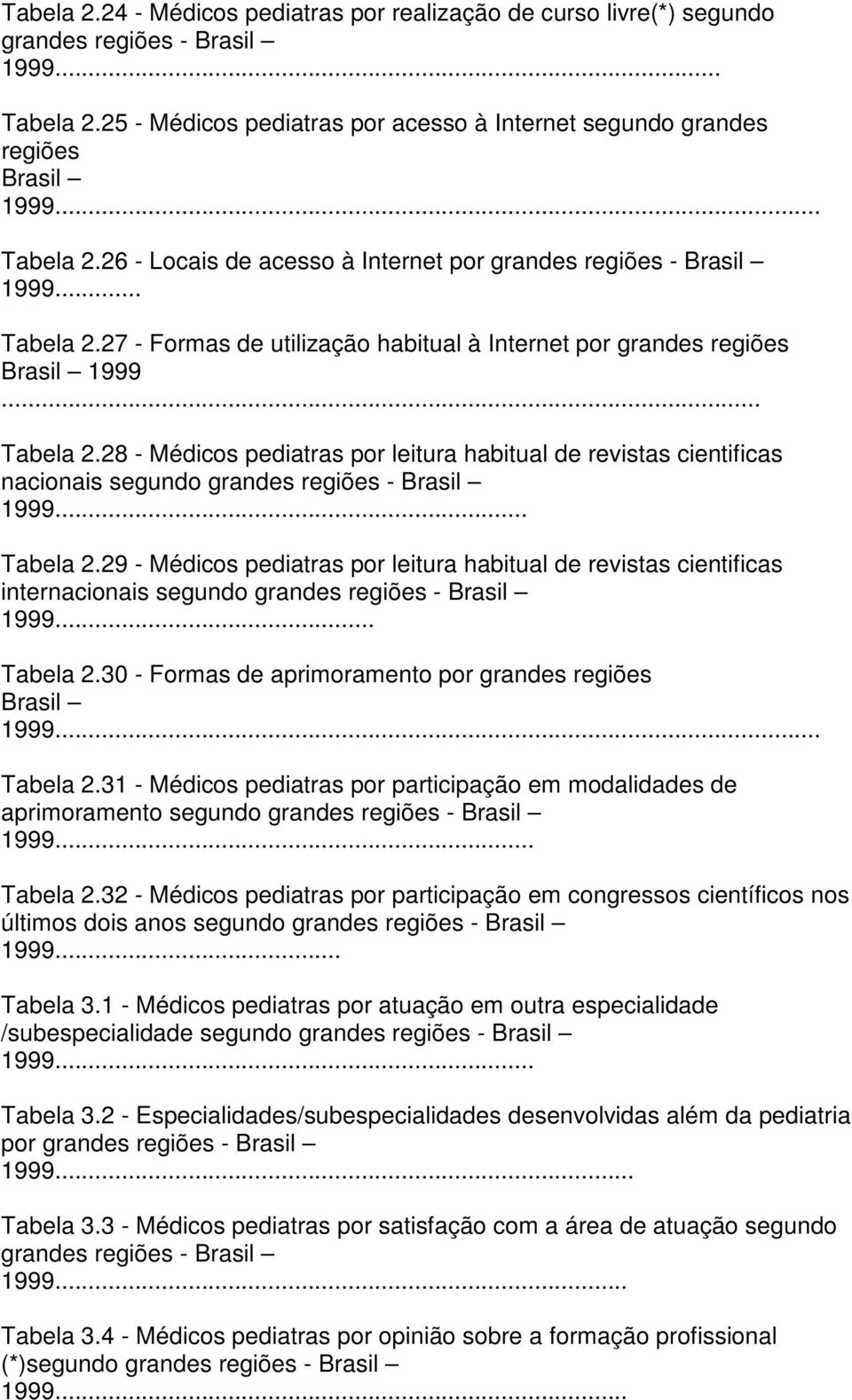 .. Tabela 2.29 - Médicos pediatras por leitura habitual de revistas cientificas internacionais segundo grandes regiões - Brasil 1999... Tabela 2.30 - Formas de aprimoramento por grandes regiões Brasil 1999.