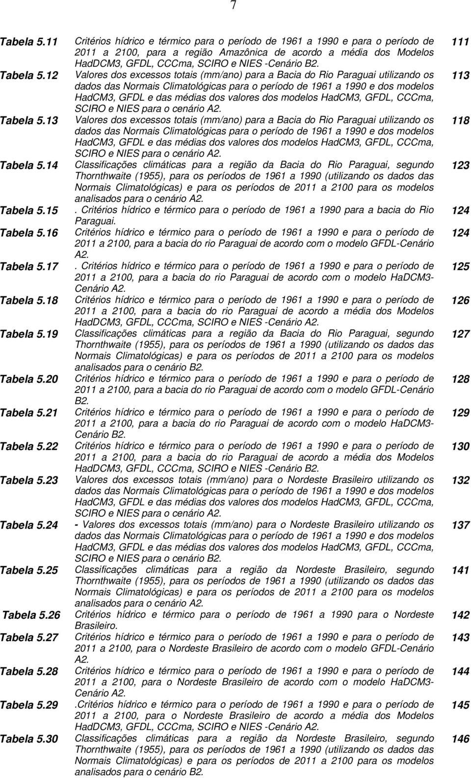 3 Critérios hídrico e térmico para o período de 1961 a 199 e para o período de 211 a 21, para a região Amazônica de acordo a média dos Modelos HadDCM3, GFDL, CCCma, SCIRO e NIES -Cenário B2.