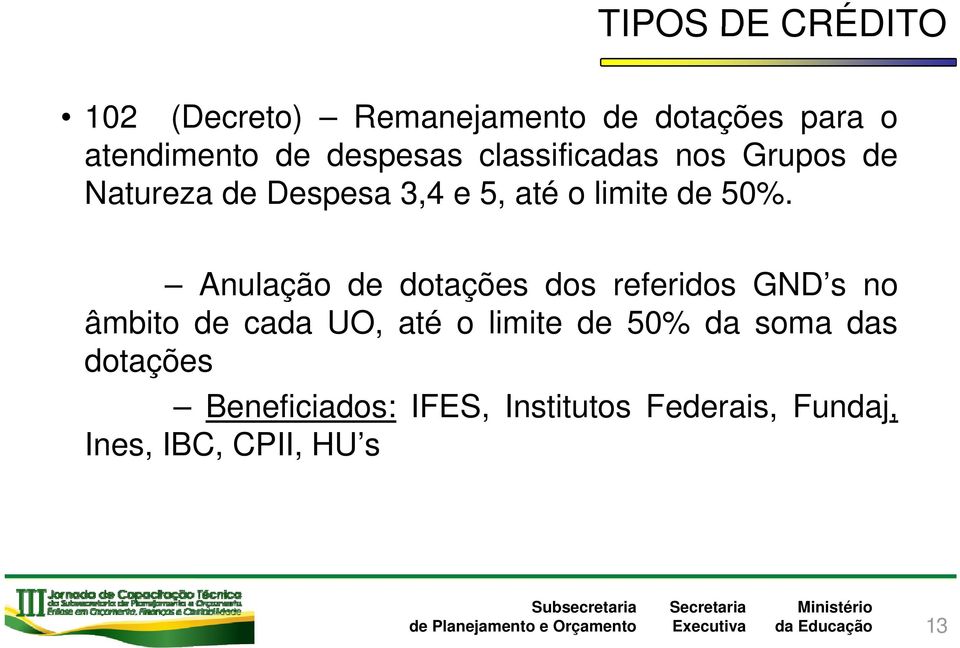 Anulação de dotações dos referidos GND s no âmbito de cada UO, até o limite de 50% da