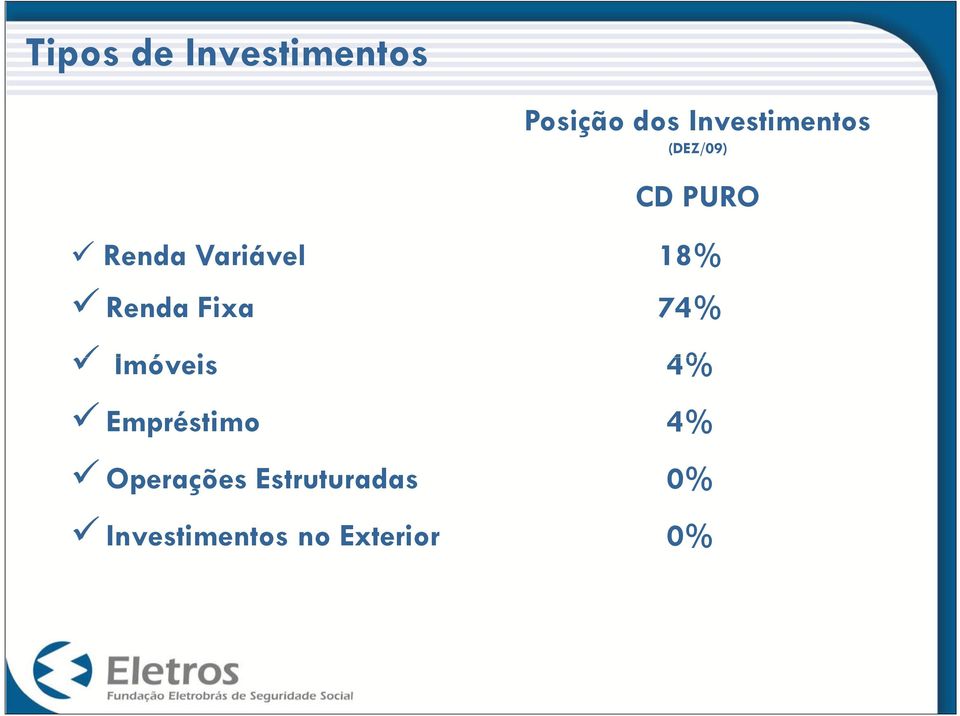 Estruturadas Investimentos no Exterior