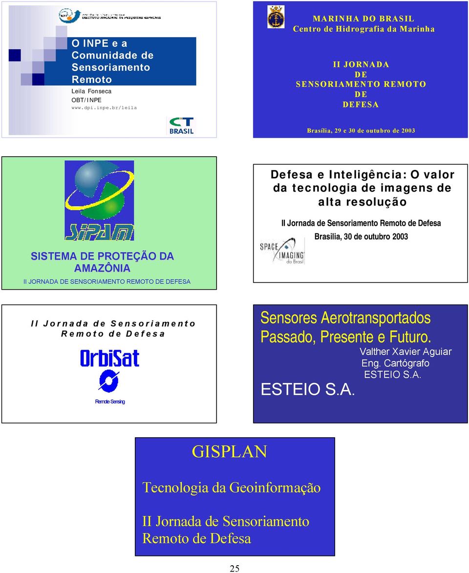 tecnologia de imagens de alta resolução II Jornada de Sensoriamento Remoto de Defesa Brasilia, 30 de outubro 2003 SISTEMA DE PROTEÇÃO DA AMAZÔNIA II JORNADA DE SENSORIAMENTO