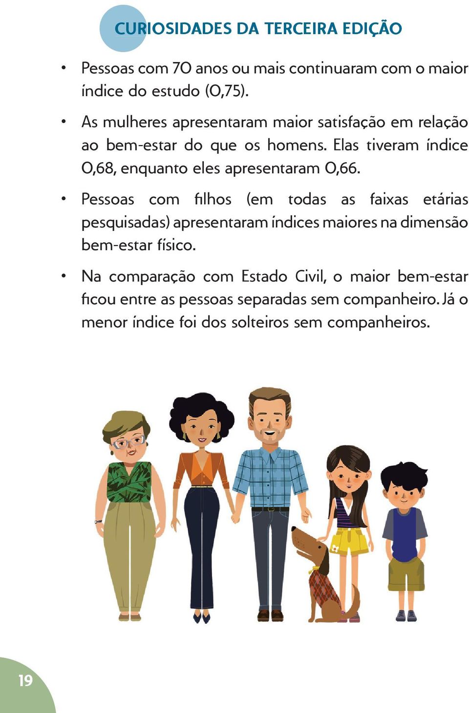 Elas tiveram índice 0,68, enquanto eles apresentaram 0,66.