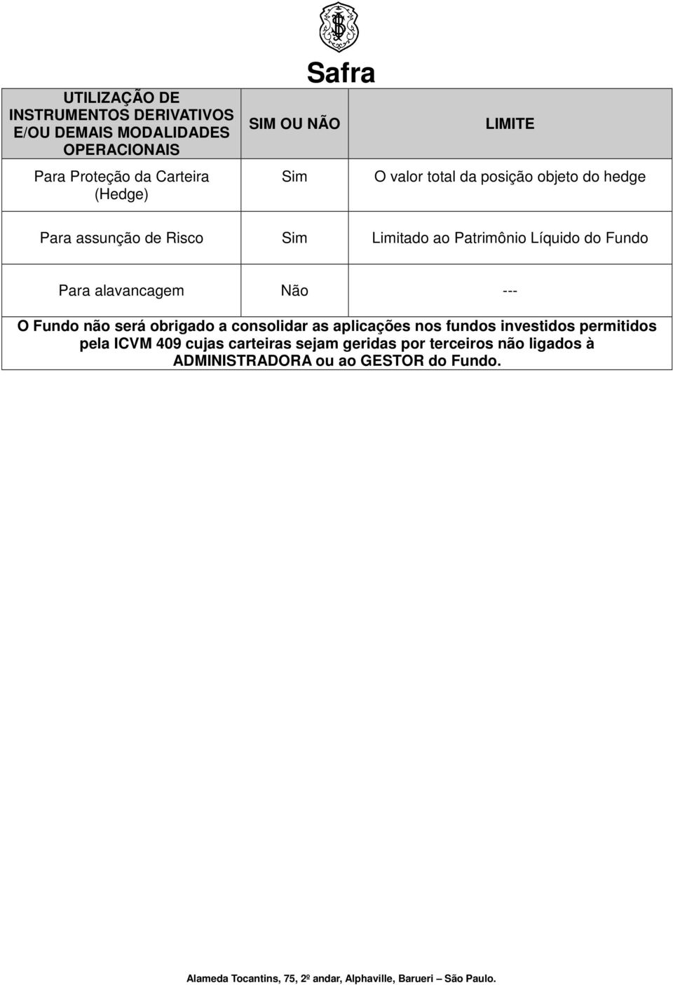 Líquido do Fundo Para alavancagem Não --- O Fundo não será obrigado a consolidar as aplicações nos fundos investidos