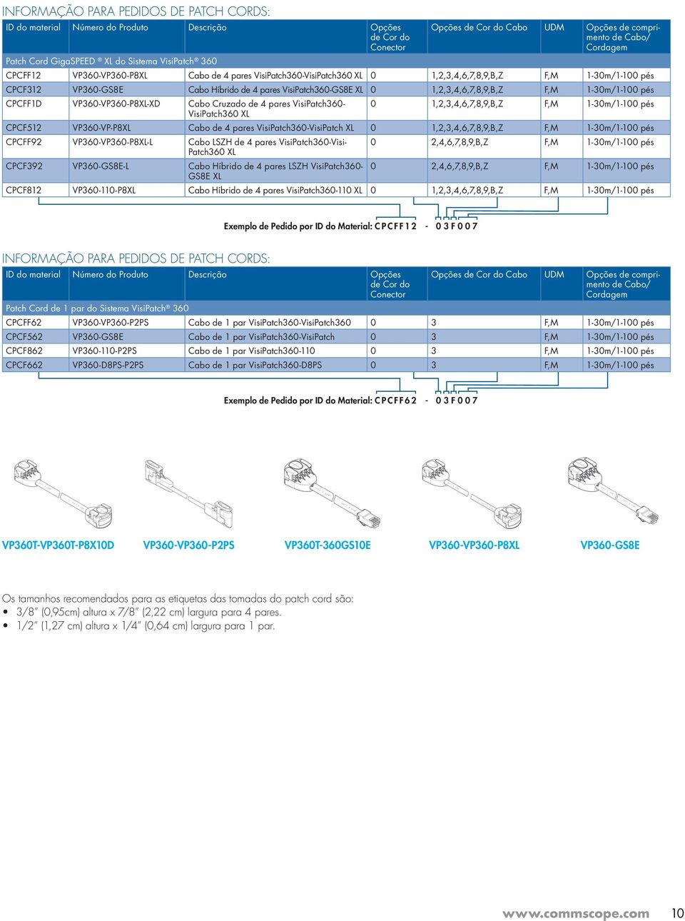 0,,3,,6,7,8,9,B,Z F,M -30m/-00 pés CPCFFD VP360-VP360-P8XL-XD Cabo Cruzado de pares VisiPatch360-0,,3,,6,7,8,9,B,Z F,M -30m/-00 pés VisiPatch360 XL CPCF5 VP360-VP-P8XL Cabo de pares
