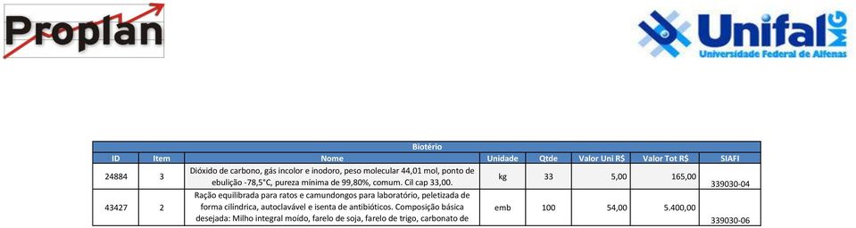 339030-04 Ração equilibrada para ratos e camundongos para laboratório, peletizada de 43427 2 forma cilíndrica, autoclavável e isenta de antibióticos.