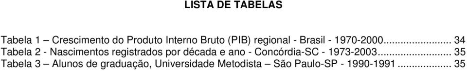 .. 34 Tabela 2 - Nascimentos registrados por década e ano -