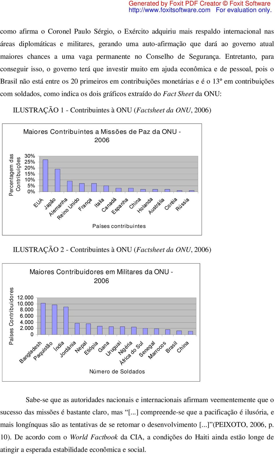 Entretanto, para conseguir isso, o governo terá que investir muito em ajuda econômica e de pessoal, pois o Brasil não está entre os 20 primeiros em contribuições monetárias e é o 13º em contribuições