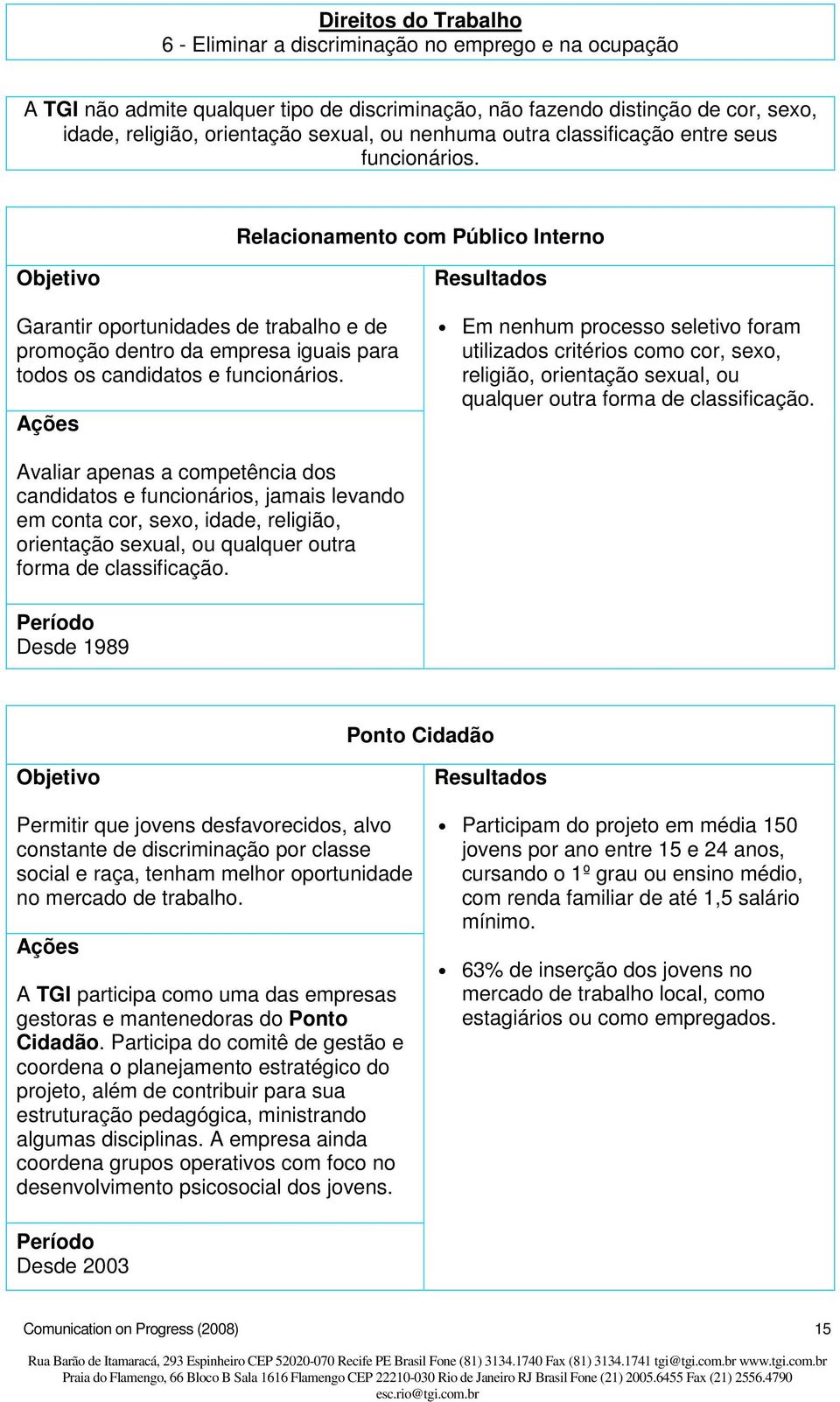 Relacionamento com Público Interno Garantir oportunidades de trabalho e de promoção dentro da empresa iguais para todos os candidatos e funcionários.