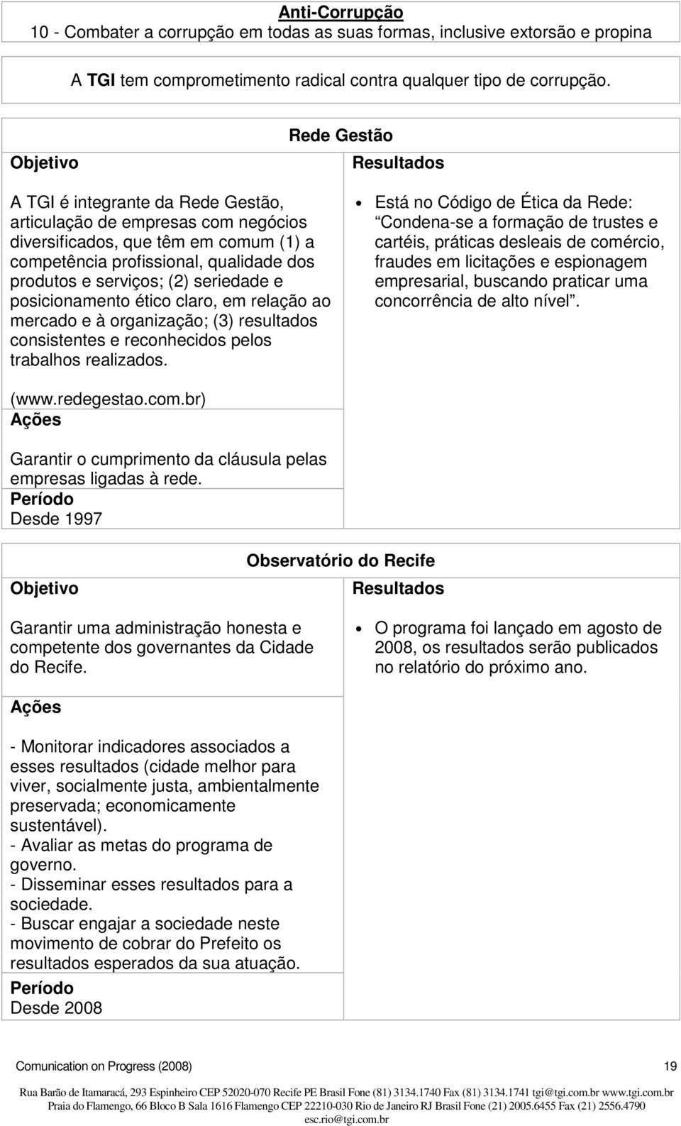 posicionamento ético claro, em relação ao mercado e à organização; (3) resultados consistentes e reconhecidos pelos trabalhos realizados.