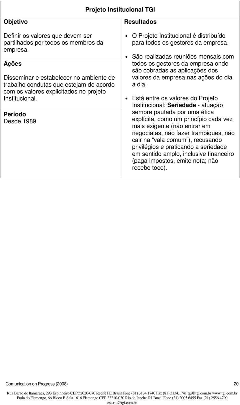 Desde 1989 O Projeto Institucional é distribuído para todos os gestores da empresa.