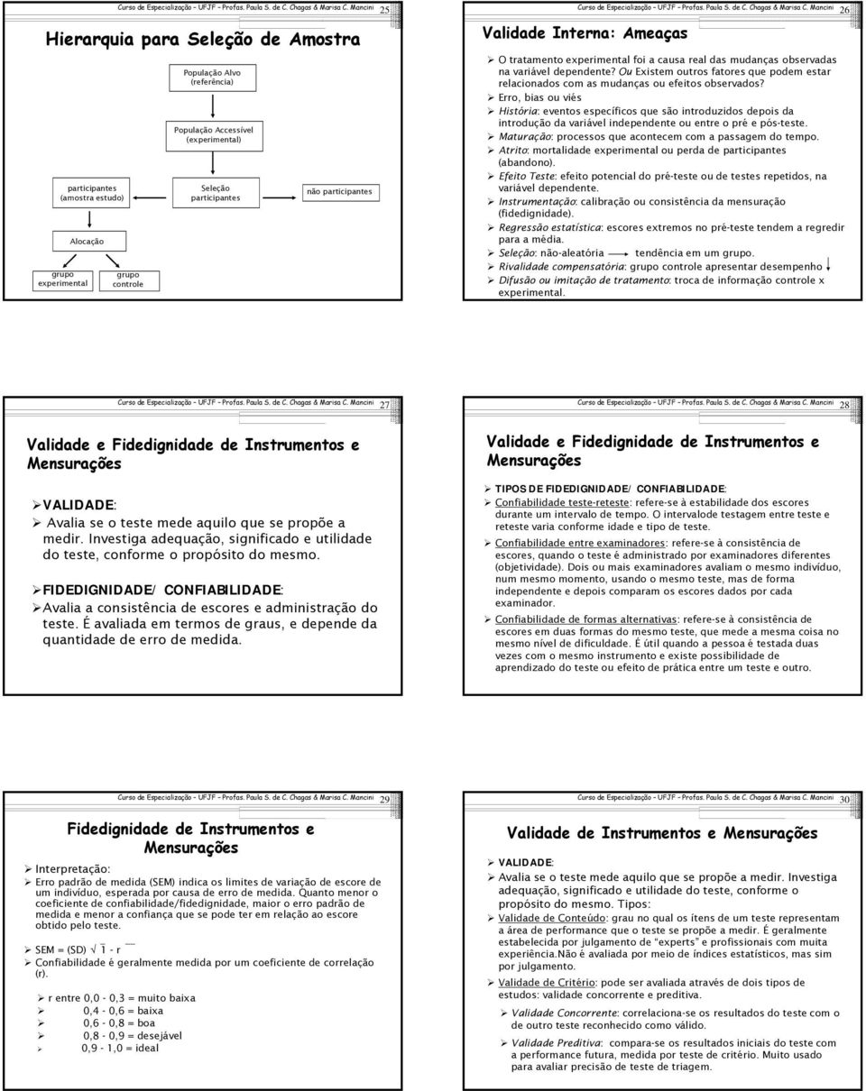 participantes não participantes  Mancini 26 Validade Interna: Ameaças O tratamento experimental foi a causa real das mudanças observadas na variável dependente?