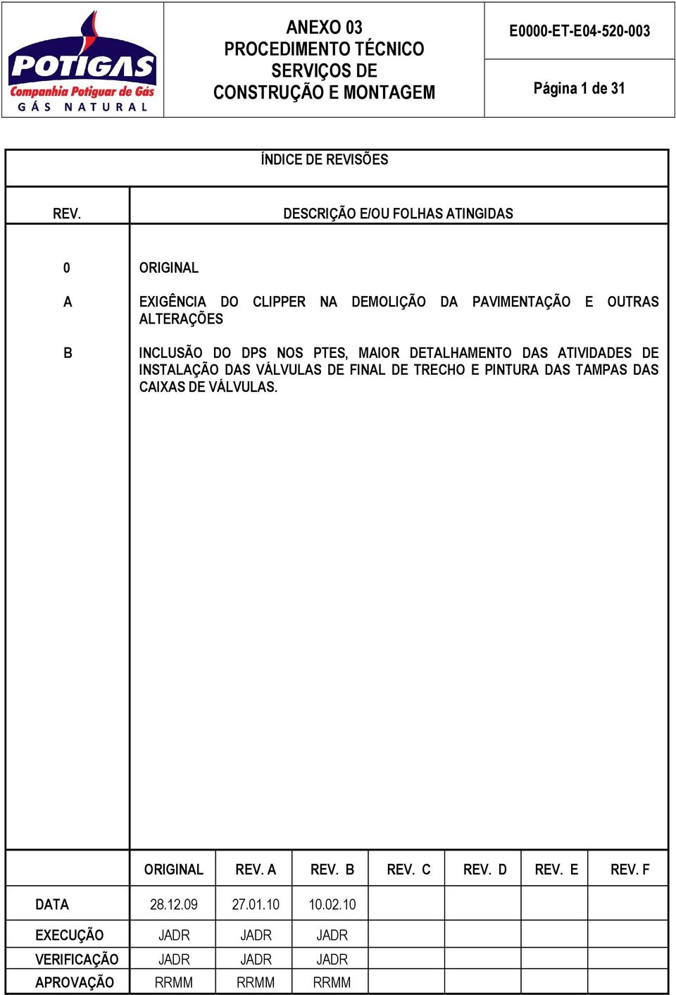 INCLUSÃO DO DPS NOS PTES, MAIOR DETALHAMENTO DAS ATIVIDADES DE INSTALAÇÃO DAS VÁLVULAS DE FINAL DE TRECHO E PINTURA