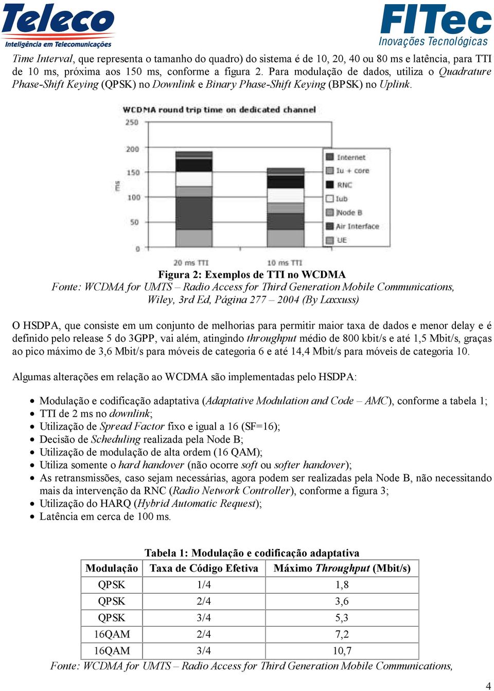 Figura 2: Exemplos de TTI no WCDMA Fonte: WCDMA for UMTS Radio Access for Third Generation Mobile Communications, Wiley, 3rd Ed, Página 277 2004 (By Laxxuss) O HSDPA, que consiste em um conjunto de