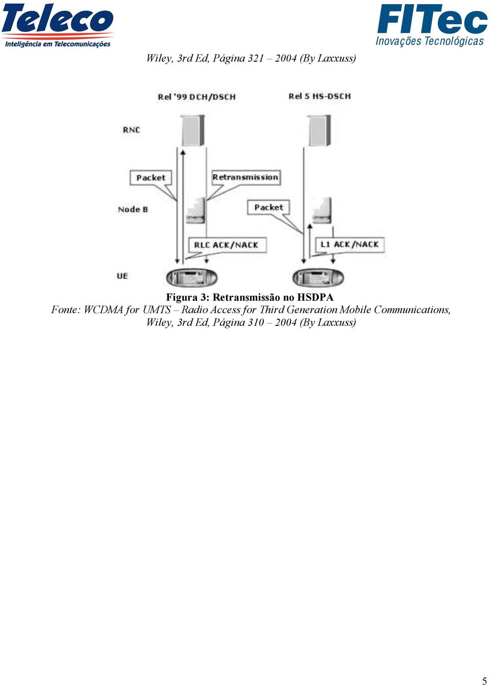 Radio Access for Third Generation Mobile