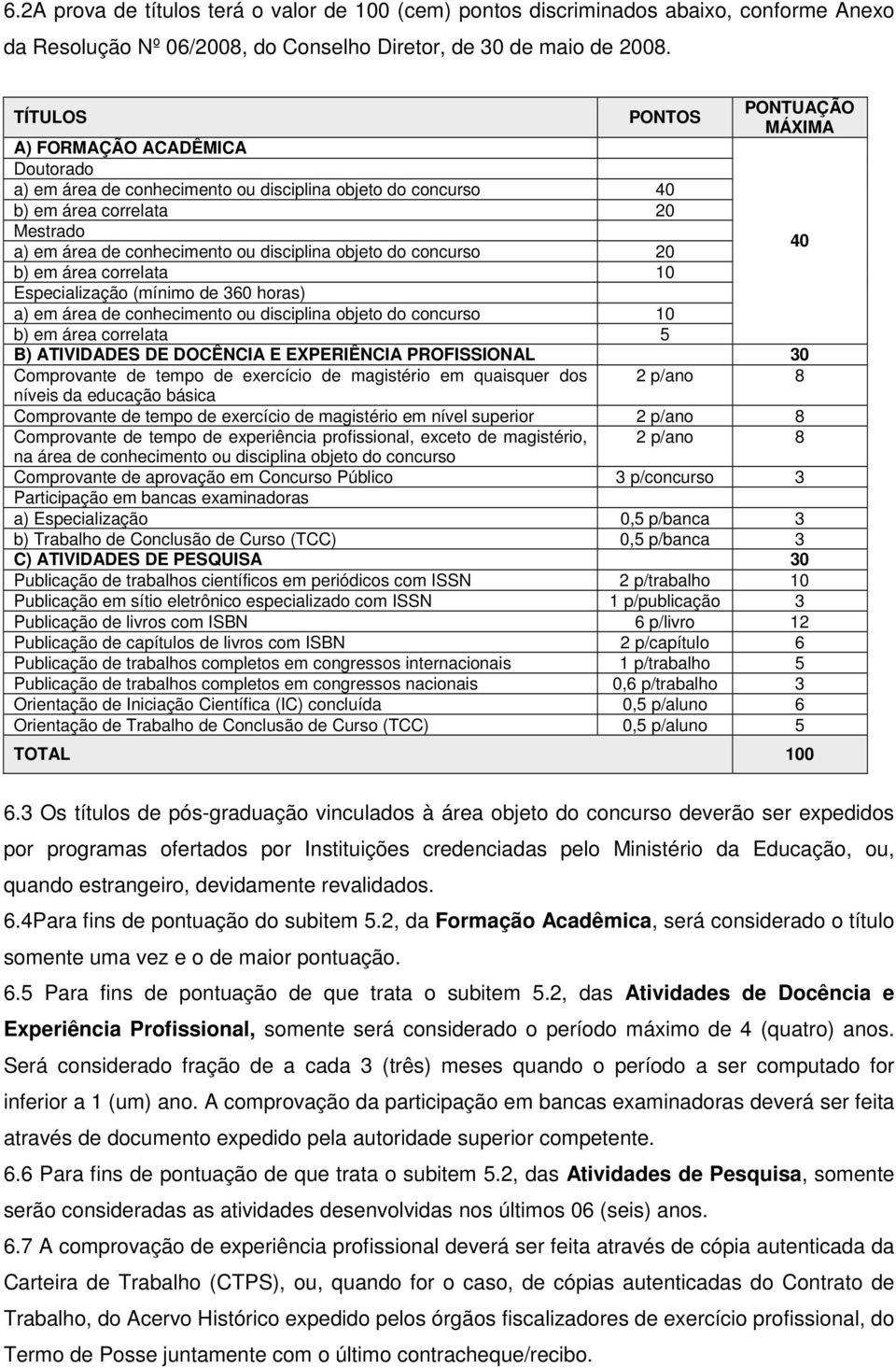 disciplina objeto do concurso 20 40 b) em área correlata 10 Especialização (mínimo de 360 horas) a) em área de conhecimento ou disciplina objeto do concurso 10 b) em área correlata 5 B) ATIVIDADES DE