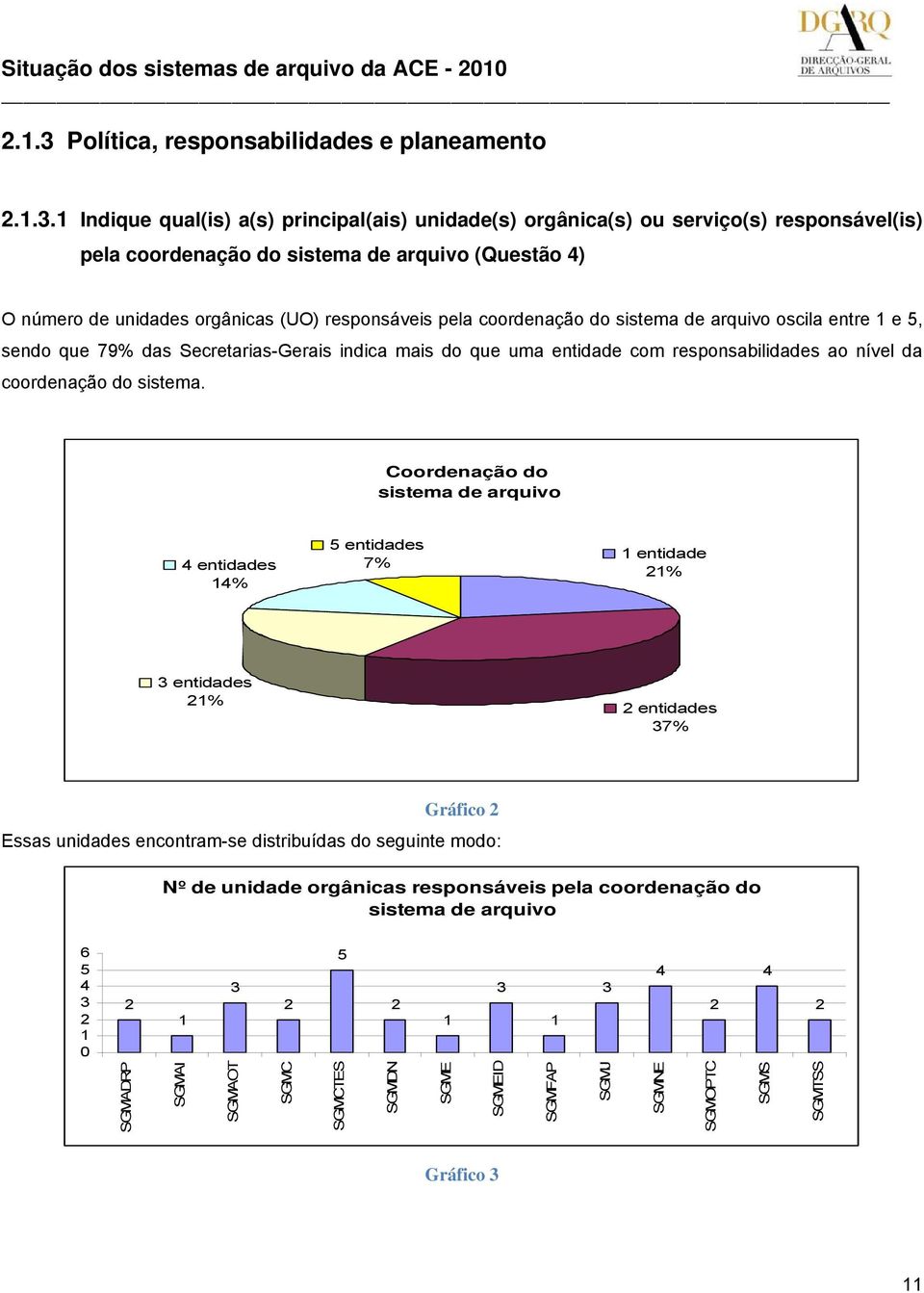 nível da coordenação do sistema.