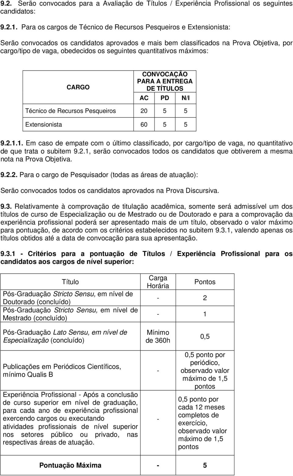 quantitativos máximos: CARGO CONVOCAÇÃO PARA A ENTREGA DE TÍTULOS AC PD N/I Técnico de Recursos Pesqueiros 20 5 5 Extensionista 60 5 5 9.2.1.