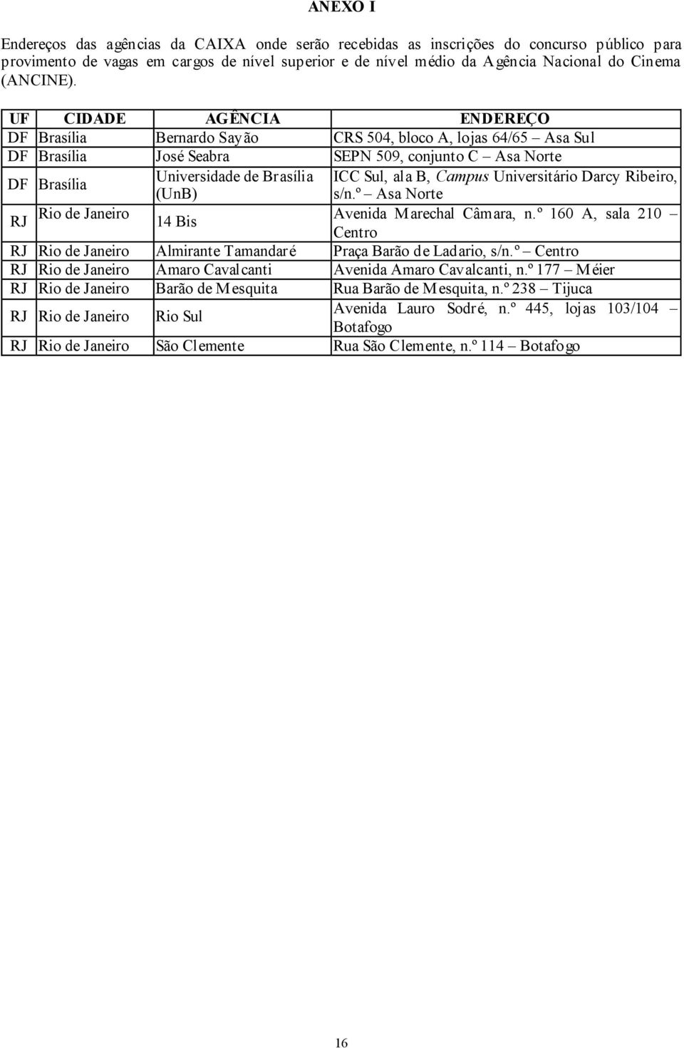 UF CIDADE AGÊNCIA ENDEREÇO DF Brasília Bernardo Sayão CRS 504, bloco A, lojas 64/65 Asa Sul DF Brasília José Seabra SEPN 509, conjunto C Asa Norte DF Brasília RJ Rio de Janeiro 14 Universidade de