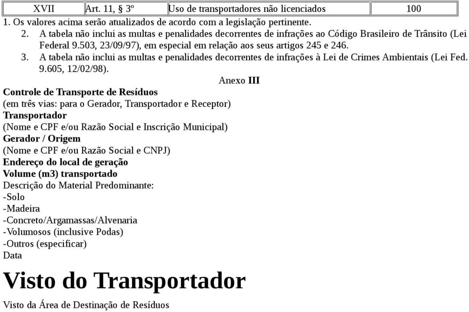 A tabela não inclui as multas e penalidades decorrentes de infrações à Lei de Crimes Ambientais (Lei Fed. 9.605, 12/02/98).