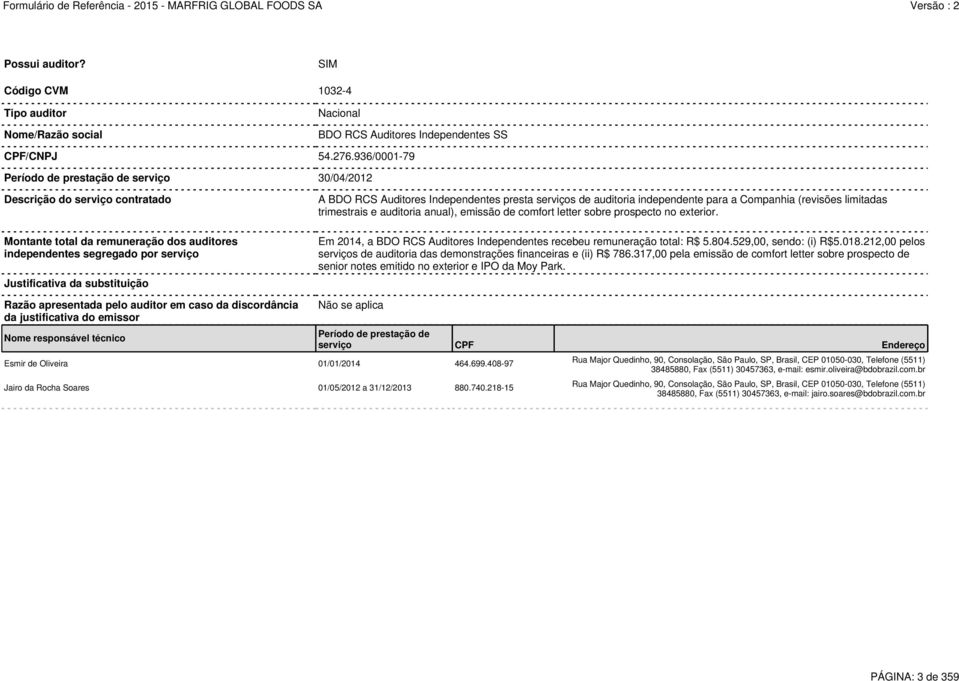 BDO RCS Auditores Independentes presta serviços de auditoria independente para a Companhia (revisões limitadas trimestrais e auditoria anual), emissão de comfort letter sobre prospecto no exterior.