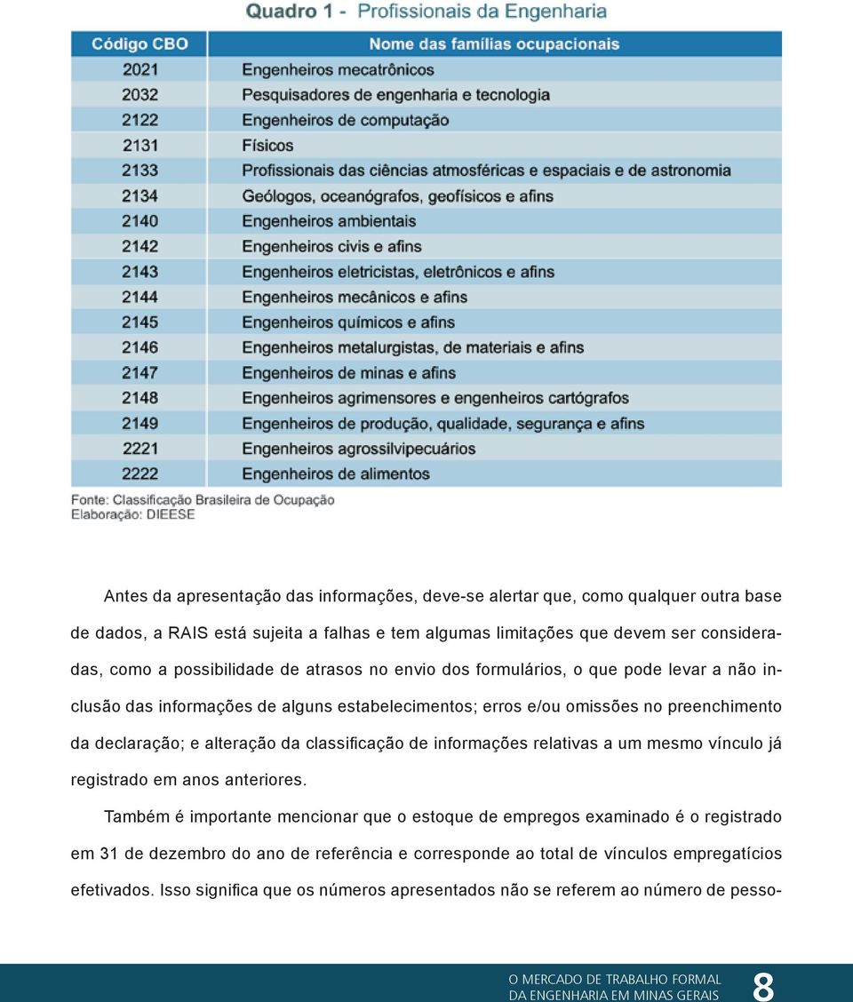 alteração da classificação de informações relativas a um mesmo vínculo já registrado em anos anteriores.