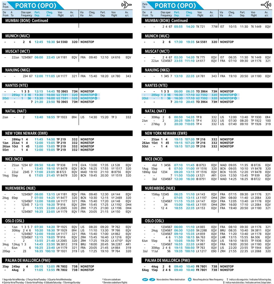 TO 396 73H NONSTOP NATAL (NAT) 2Jun - 2 13:40 18: TP 1933 ER4 LIS 14:30 1:20 TP 3 332 NEW YORK NEWARK (EWR) - 28May 1 4 11:4 14:0 TP 219 332 NONSTOP 1Jun 2Jun 1 4 12:00 1:0 TP 219 332 NONSTOP 26Jun