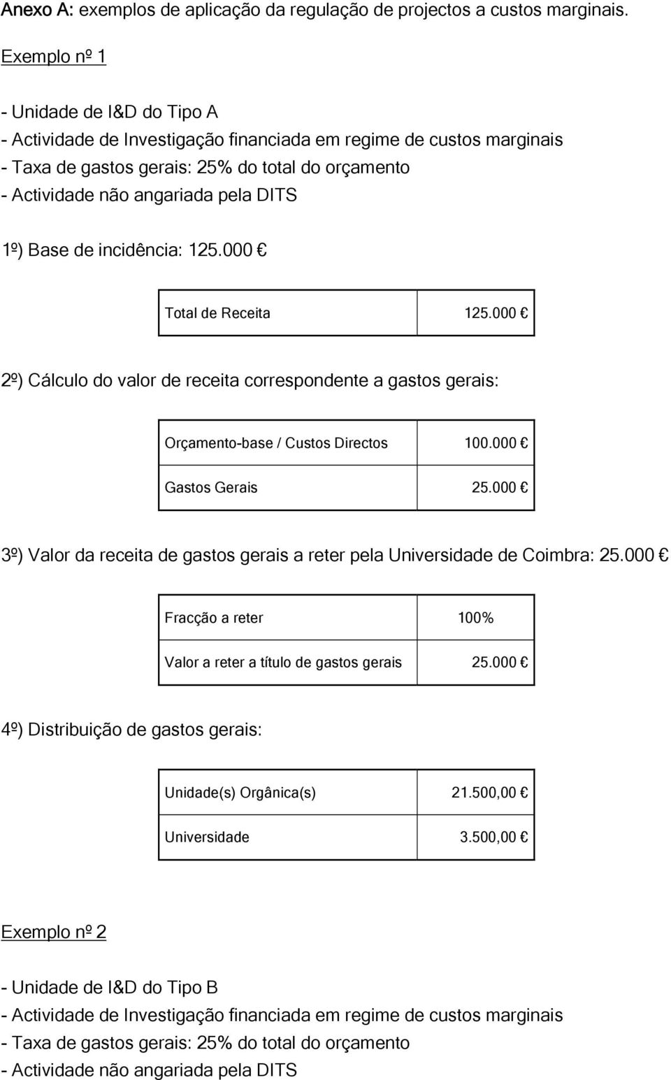 1º) Base de incidência: 125.000 Total de Receita 125.000 2º) Cálculo do valor de receita correspondente a gastos gerais: Orçamento-base / Custos Directos 100.000 Gastos Gerais 25.