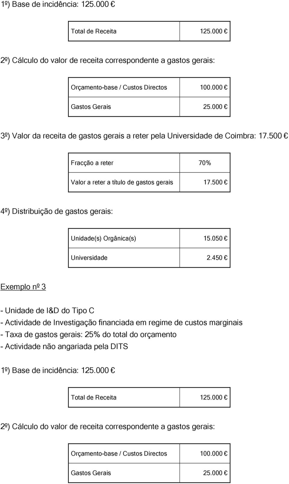 500 4º) Distribuição de gastos gerais: Unidade(s) Orgânica(s) 15.050 Universidade 2.