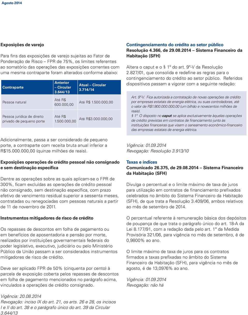 000,00 Atual Circular 3.714/14 Até R$ 1.500.000,00 Até R$3.000.000,00 Adicionalmente, passa a ser considerado de pequeno porte, a contraparte com receita bruta anual inferior a R$15.000.000,00 (quinze milhões de reais).