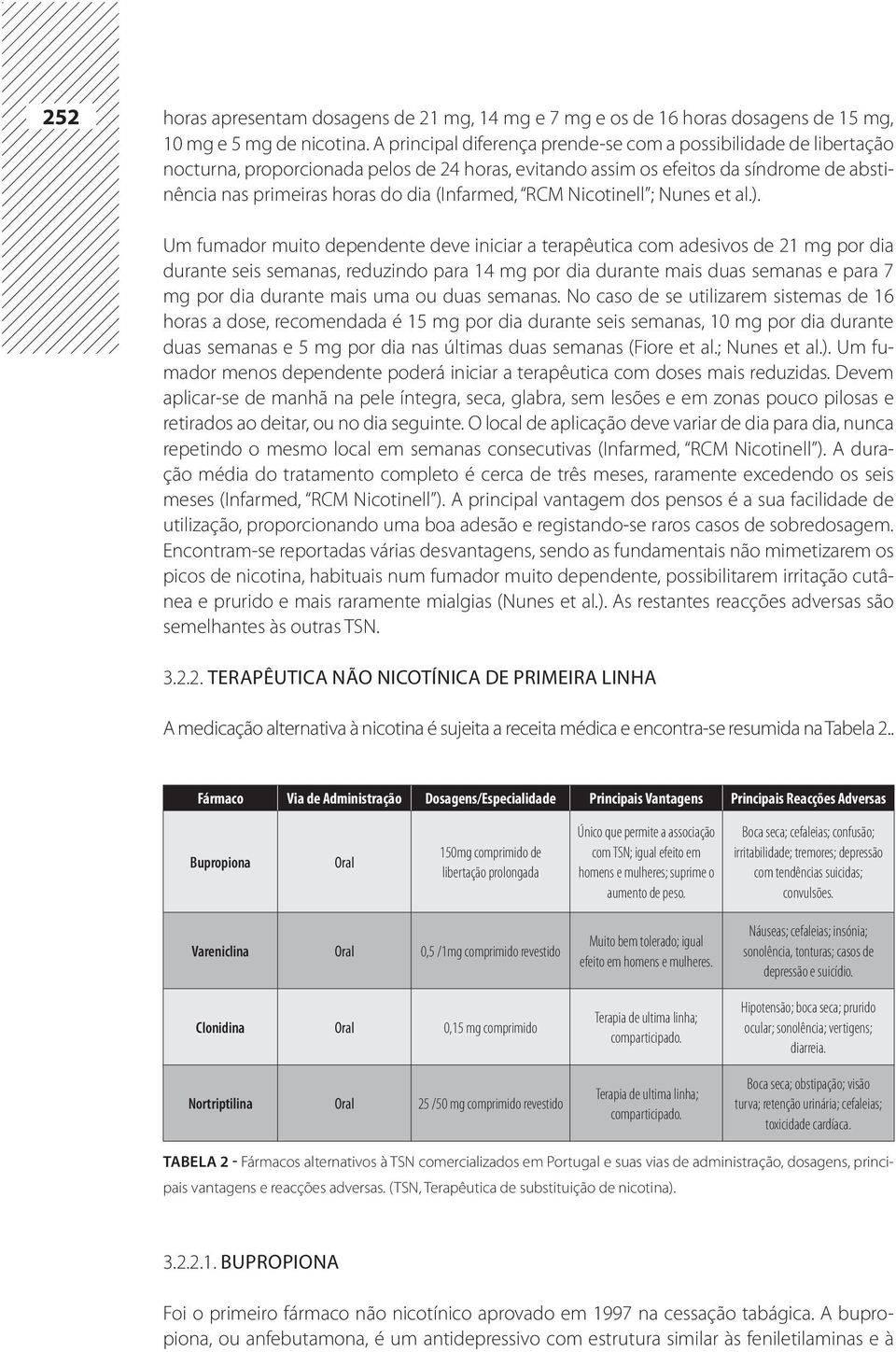 RCM Nicotinell ; Nunes et al.).