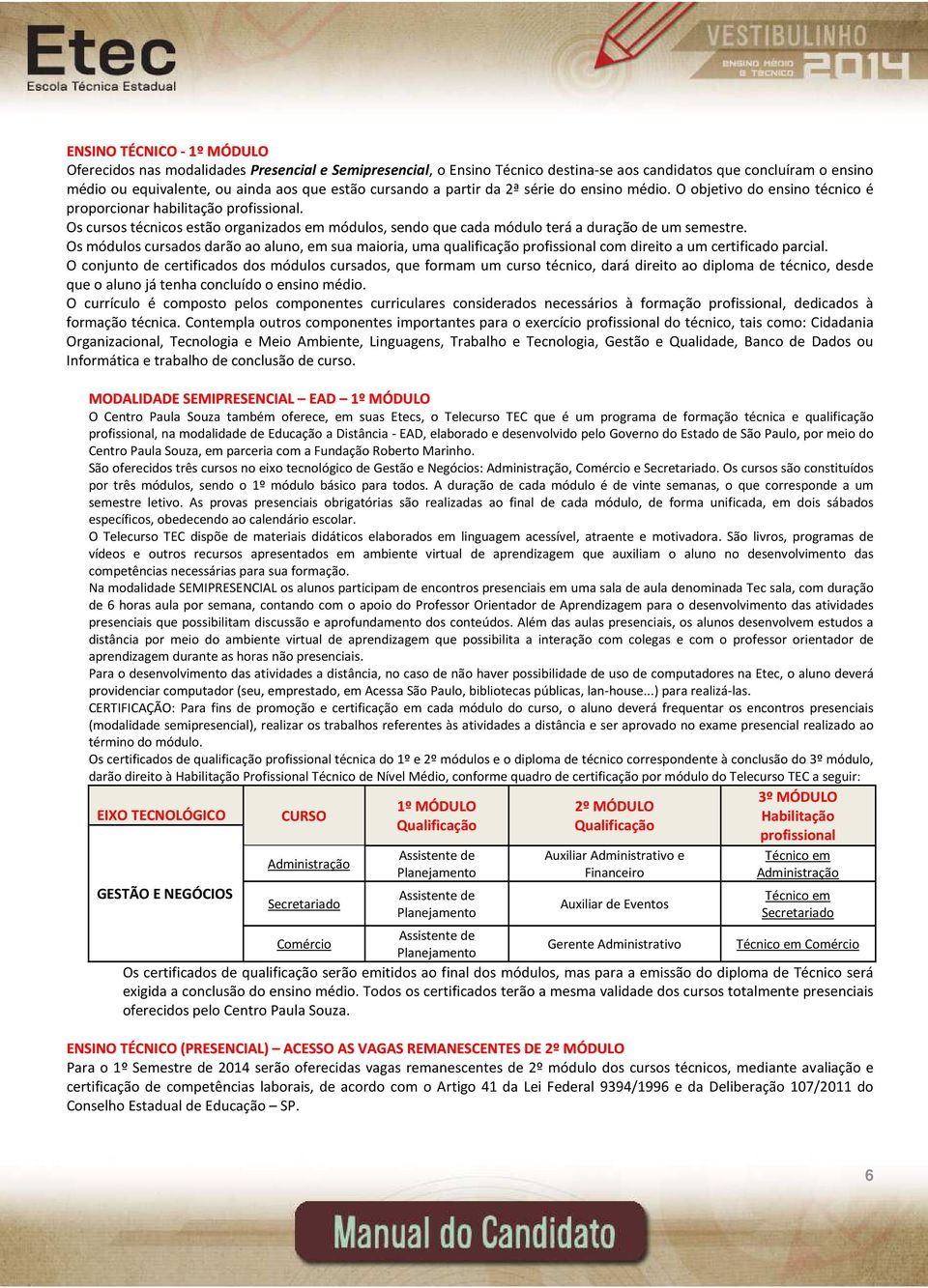 Os cursos técnicos estão organizados em módulos, sendo que cada módulo terá a duração de um semestre.