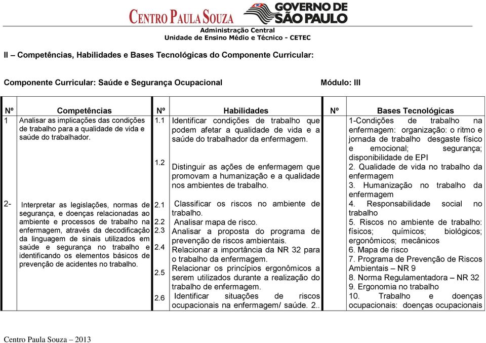 saúde do trabalhador da.