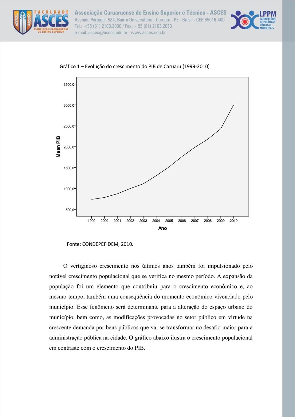 A expansão da população foi um elemento que contribuiu para o crescimento econômico e, ao mesmo tempo, também uma conseqüência do momento econômico vivenciado pelo município.