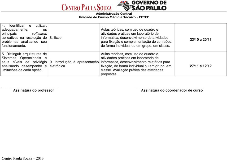 em classe. 23/10 a 20/11 5. Distinguir arquiteturas de Sistemas Operacionais e seus níveis de privilégio analisando desempenho e limitações de cada opção. 9.