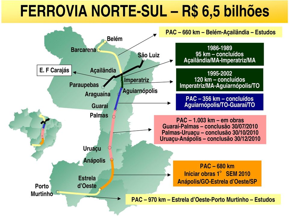 95 km concluídos Açailândia/MA-Imperatriz/MA 1995-2002 120 km concluídos Imperatriz/MA-Aguiarnópolis/TO PAC 356 km concluídos Aguiarnópolis/TO-Guaraí/TO PAC 1.