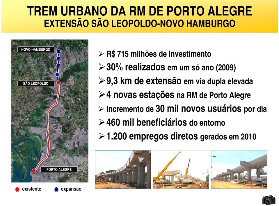 elevada 4 novas estações na RM de Porto Alegre Incremento de 30 mil novos usuários por dia 460