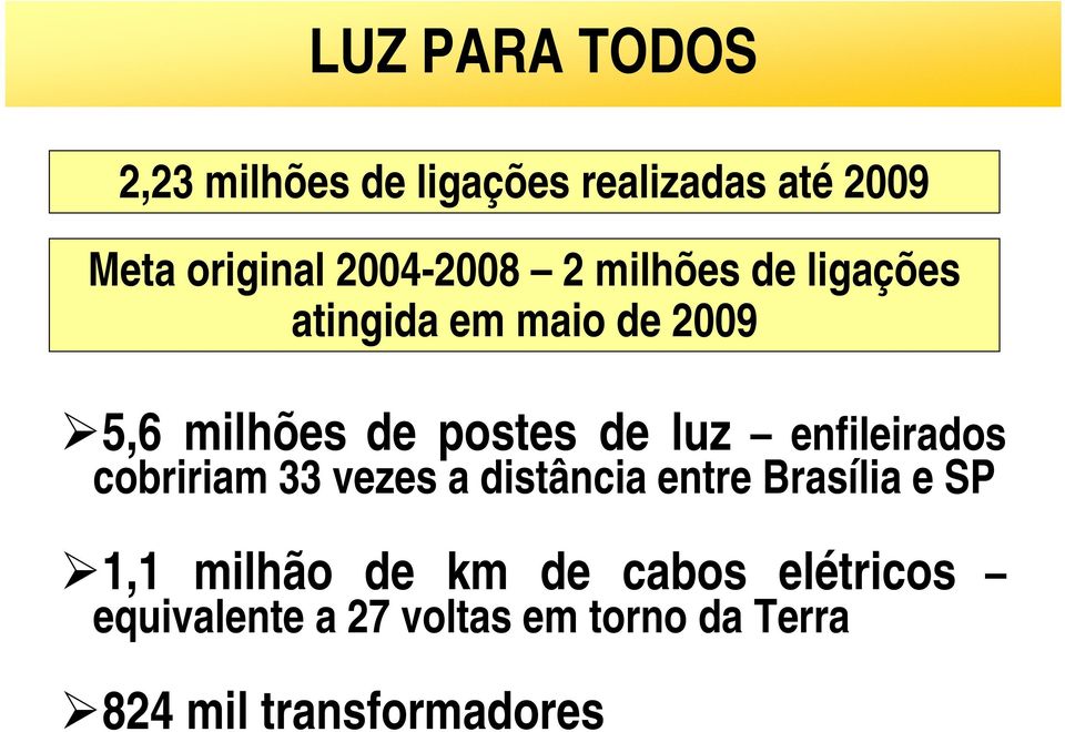 luz enfileirados cobririam 33 vezes a distância entre Brasília e SP 1,1 milhão de