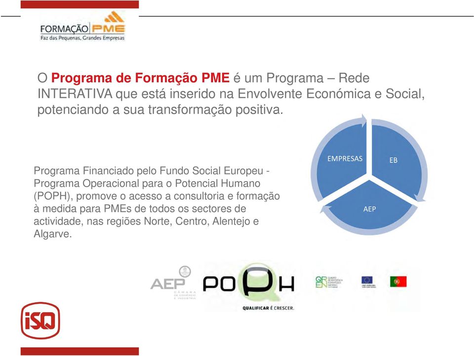 Programa Financiado pelo Fundo Social Europeu - Programa Operacional para o Potencial Humano