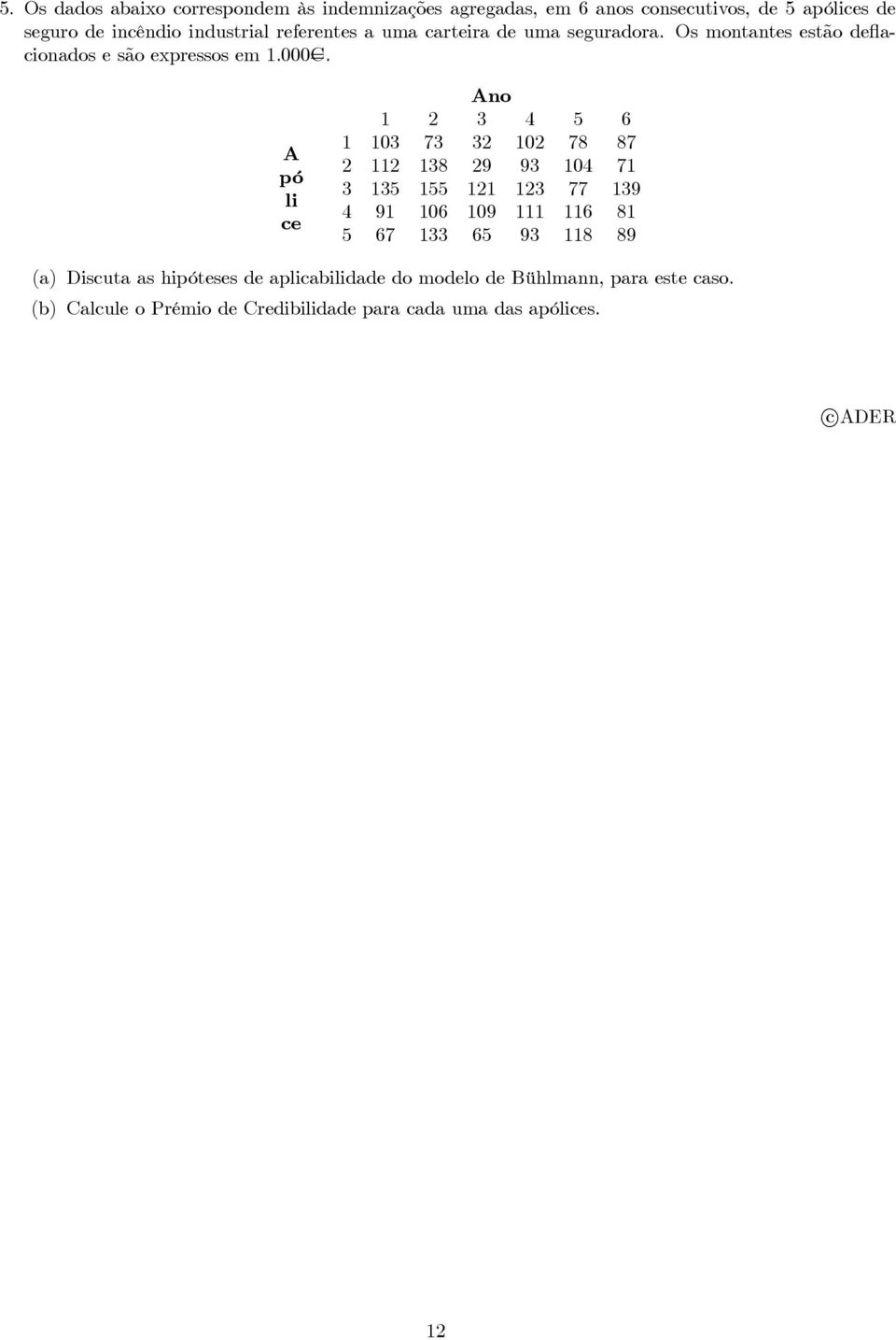 A pó li ce Ano 1 2 3 4 5 6 1 103 73 32 102 78 87 2 112 138 29 93 104 71 3 135 155 121 123 77 139 4 91 106 109 111 116 81 5 67 133 65