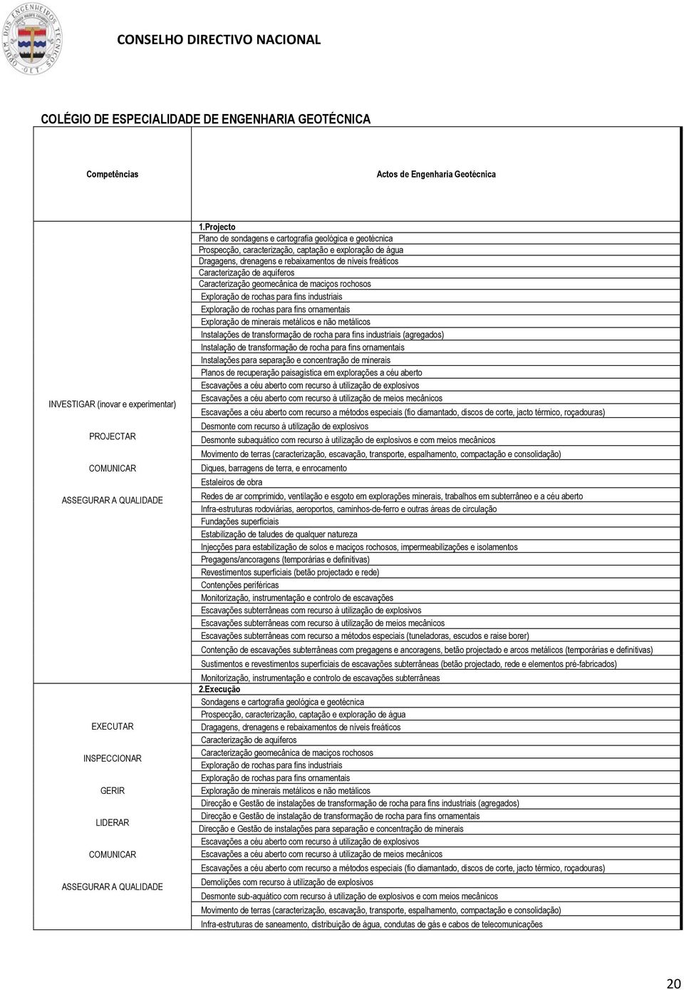 aquíferos Caracterização geomecânica de maciços rochosos Exploração de rochas para fins industriais Exploração de rochas para fins ornamentais Exploração de minerais metálicos e não metálicos