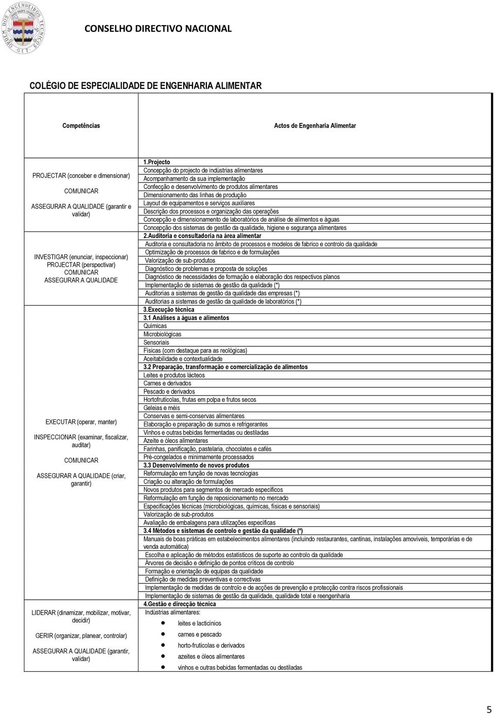 Projecto Concepção do projecto de indústrias alimentares Acompanhamento da sua implementação Confecção e desenvolvimento de produtos alimentares Dimensionamento das linhas de produção Layout de