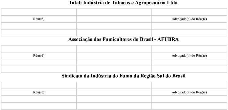 Fumicultores do Brasil - AFUBRA