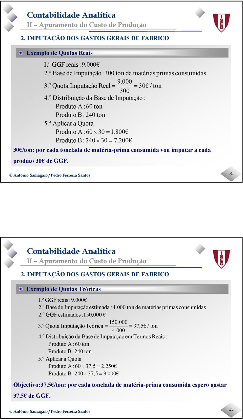 200 30 /ton: por cd toneld de mtéri-prim consumid vou imputr cd produto 30 de GGF. 2. IMPUTAÇÃO DOS GASTOS GERAIS DE FABRICO Exemplo de Quots Teórics 1.º GGF reis :9.000 2.