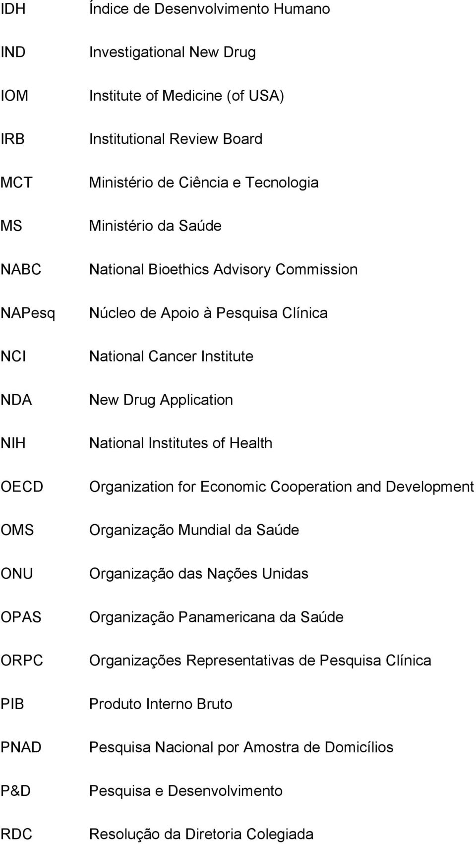 New Drug Application National Institutes of Health Organization for Economic Cooperation and Development Organização Mundial da Saúde Organização das Nações Unidas Organização